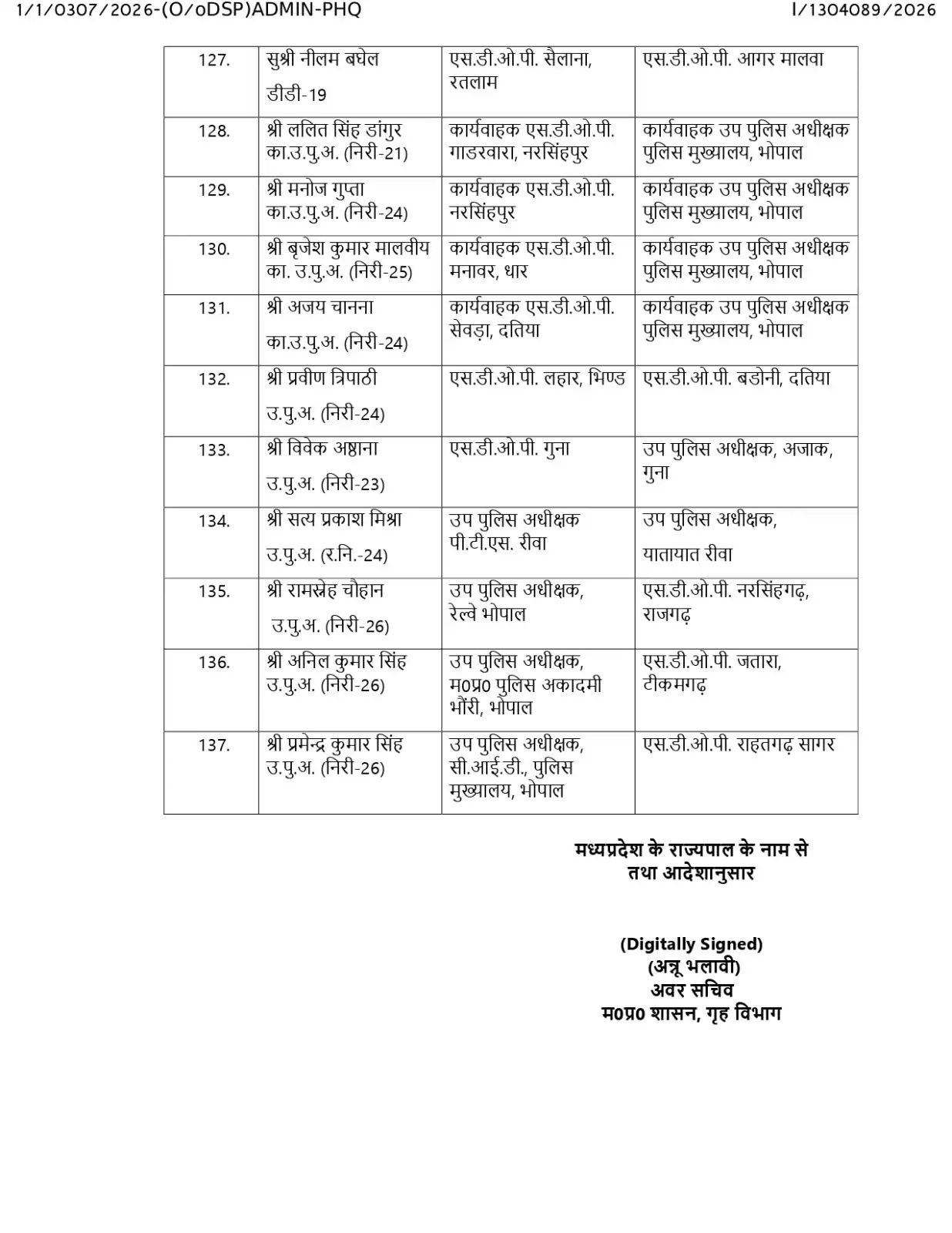 PunjabKesari
