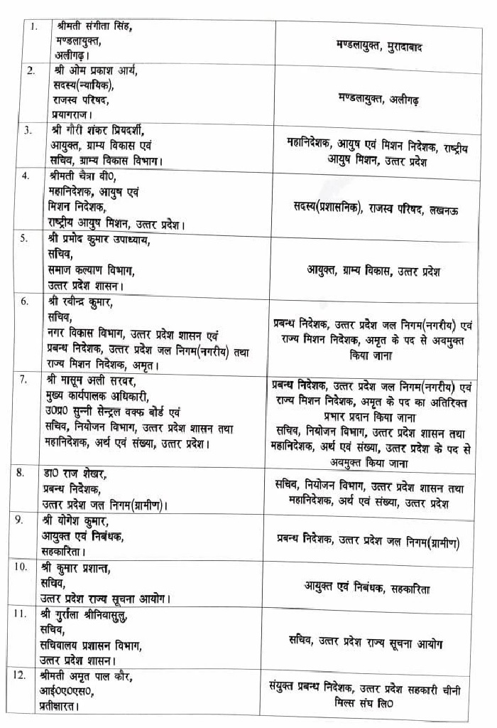 PunjabKesari
