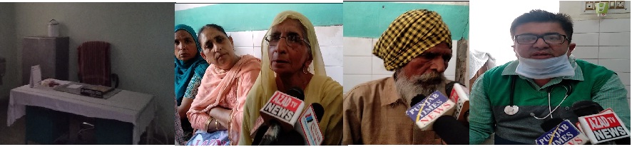 sangrur