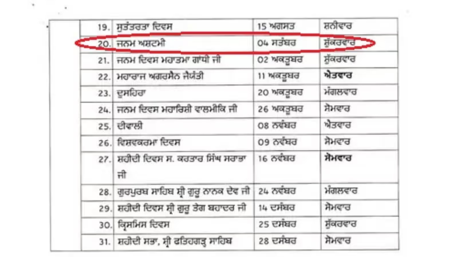 PunjabKesari