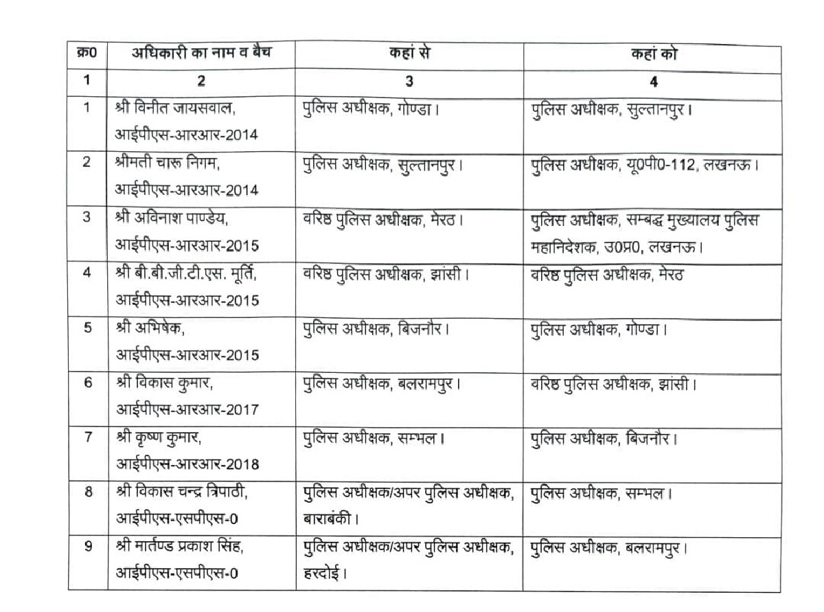 PunjabKesari