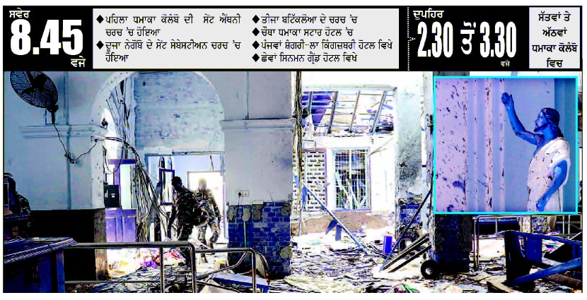 PunjabKesari