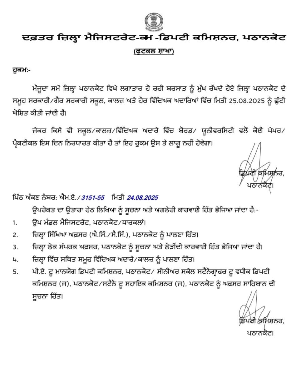 PunjabKesari
