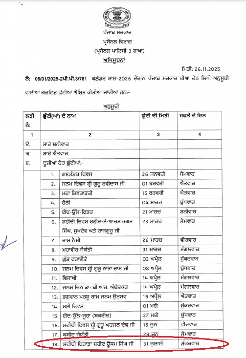 PunjabKesari