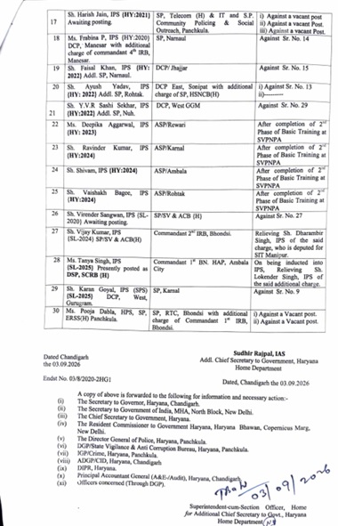 PunjabKesari