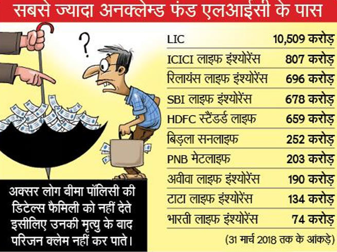 PunjabKesari