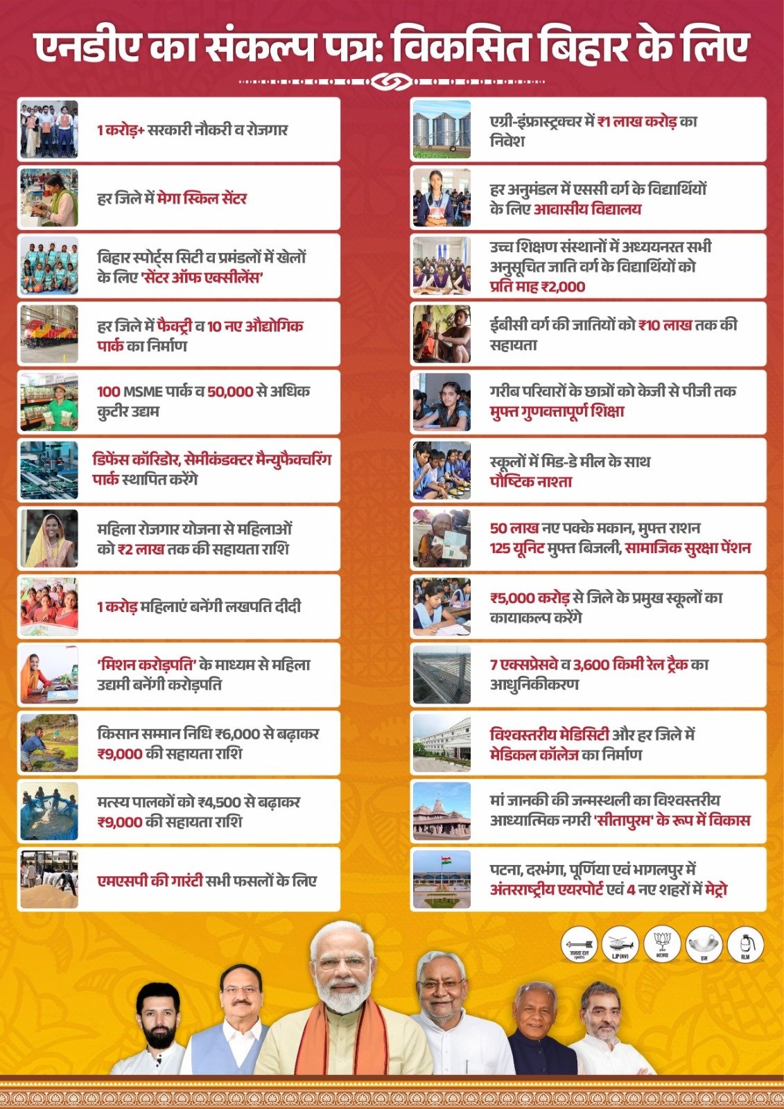 PunjabKesari