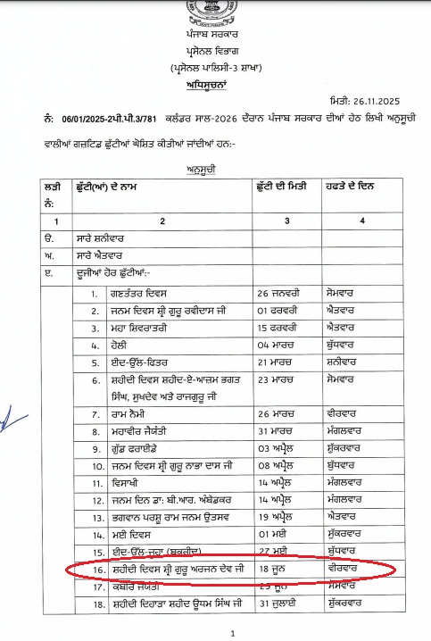 PunjabKesari