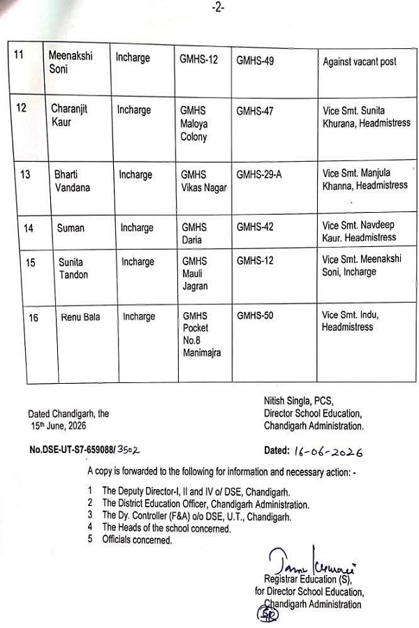 PunjabKesari