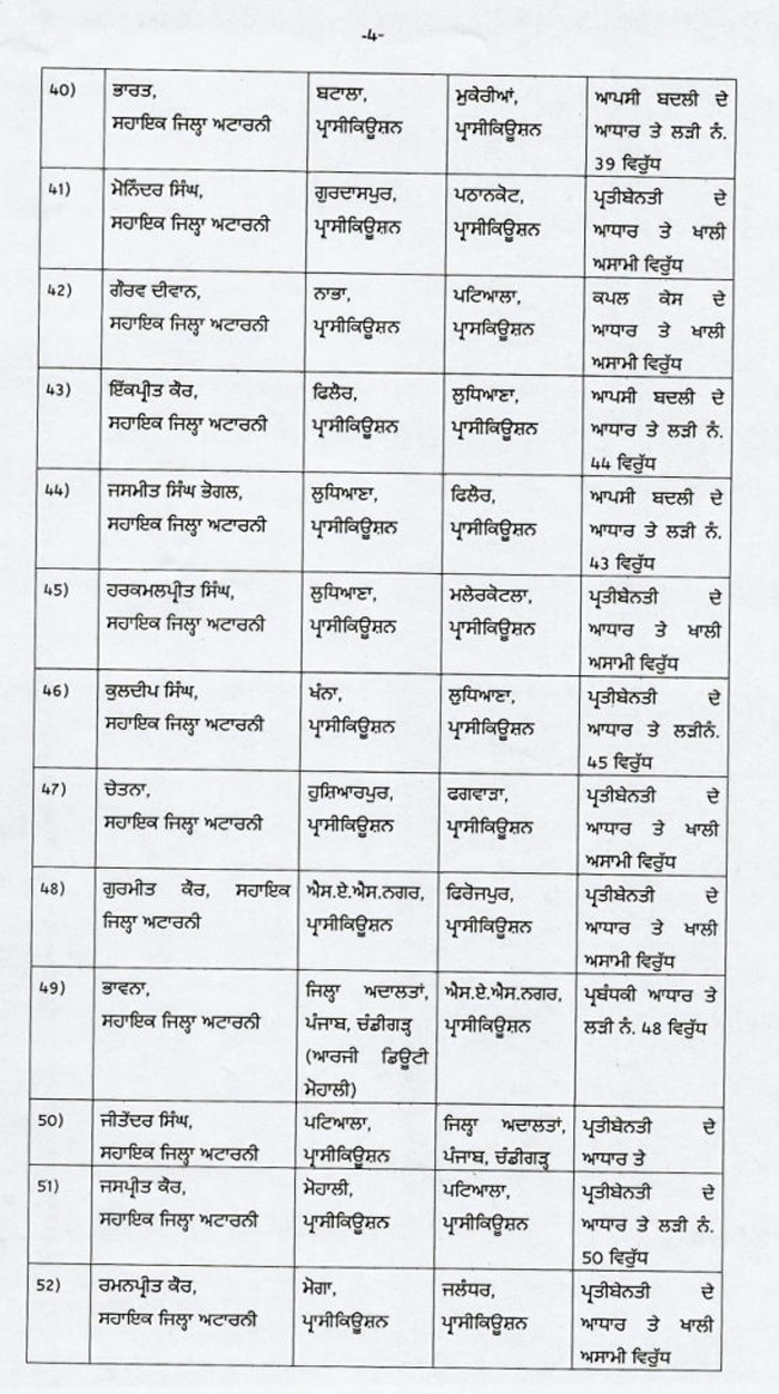 PunjabKesari