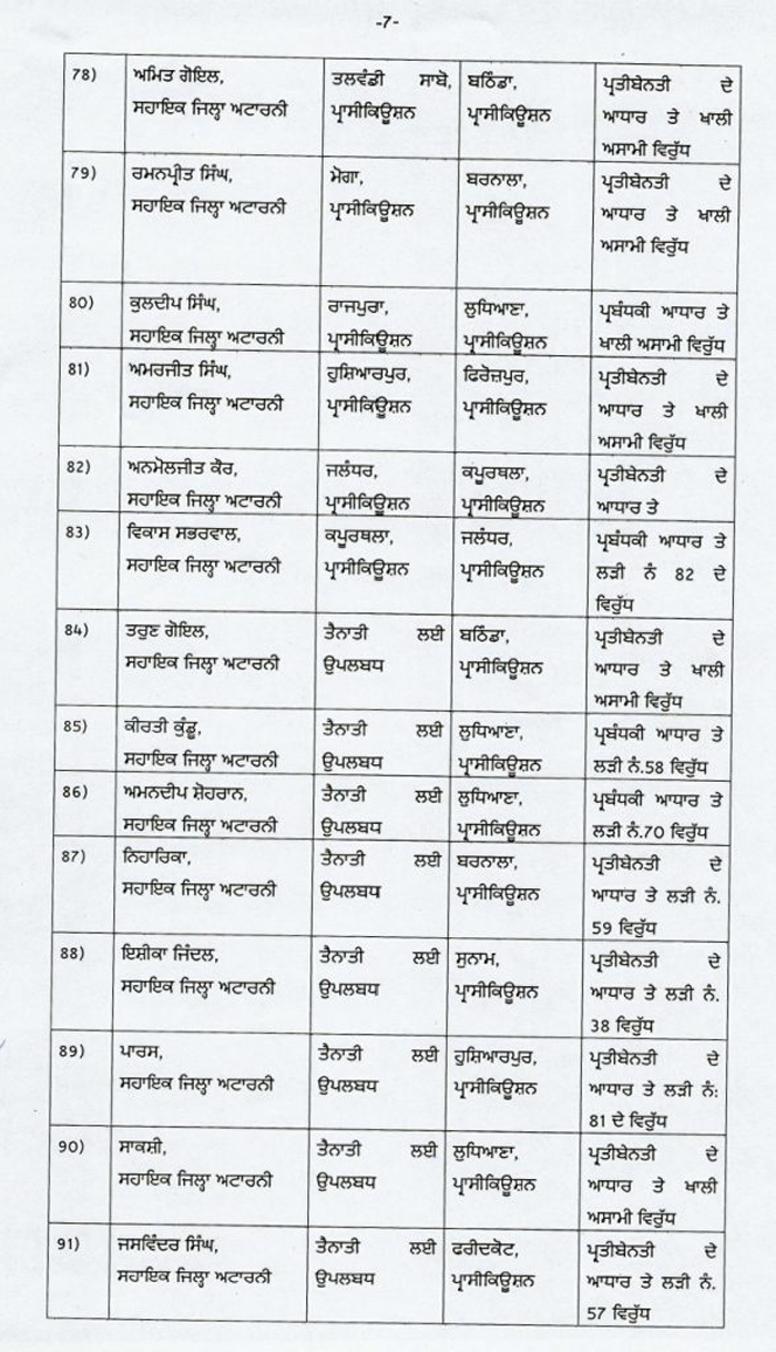 PunjabKesari