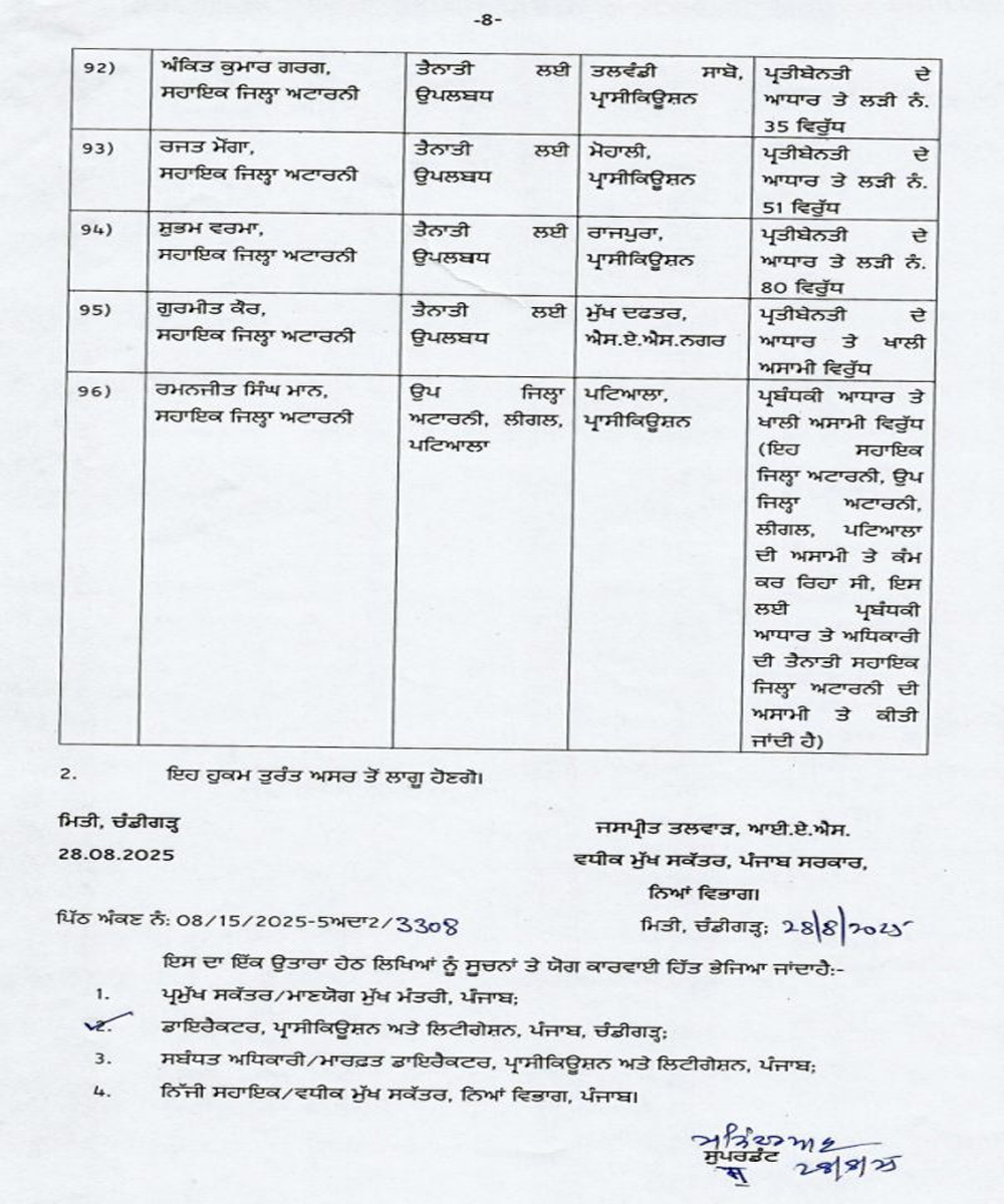 PunjabKesari