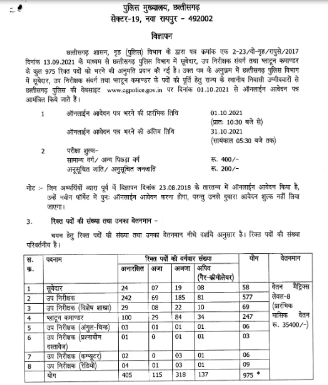 PunjabKesari