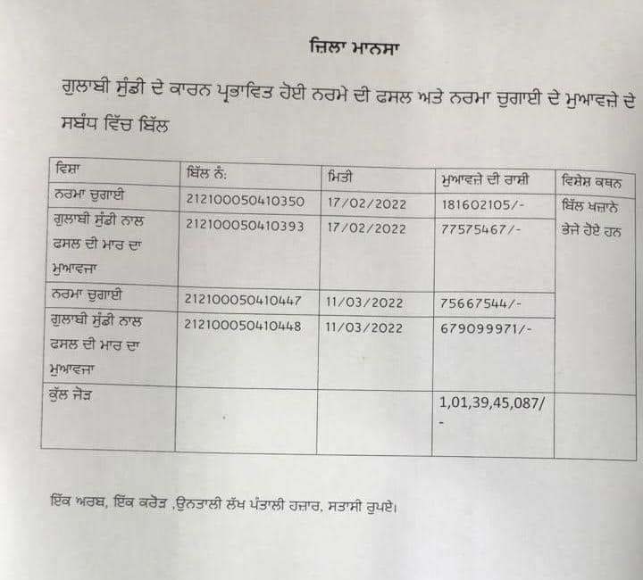 PunjabKesari
