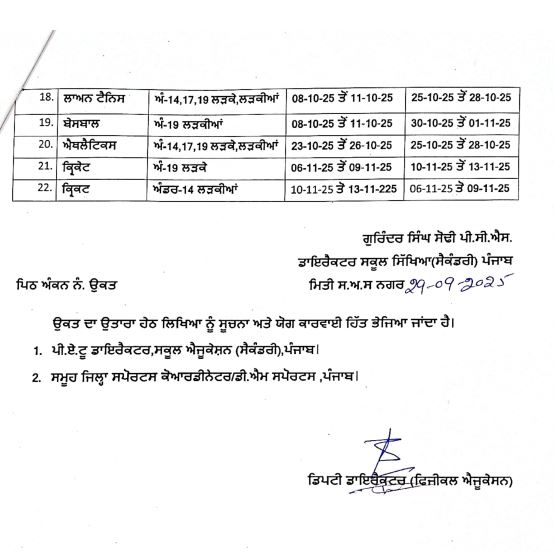 PunjabKesari