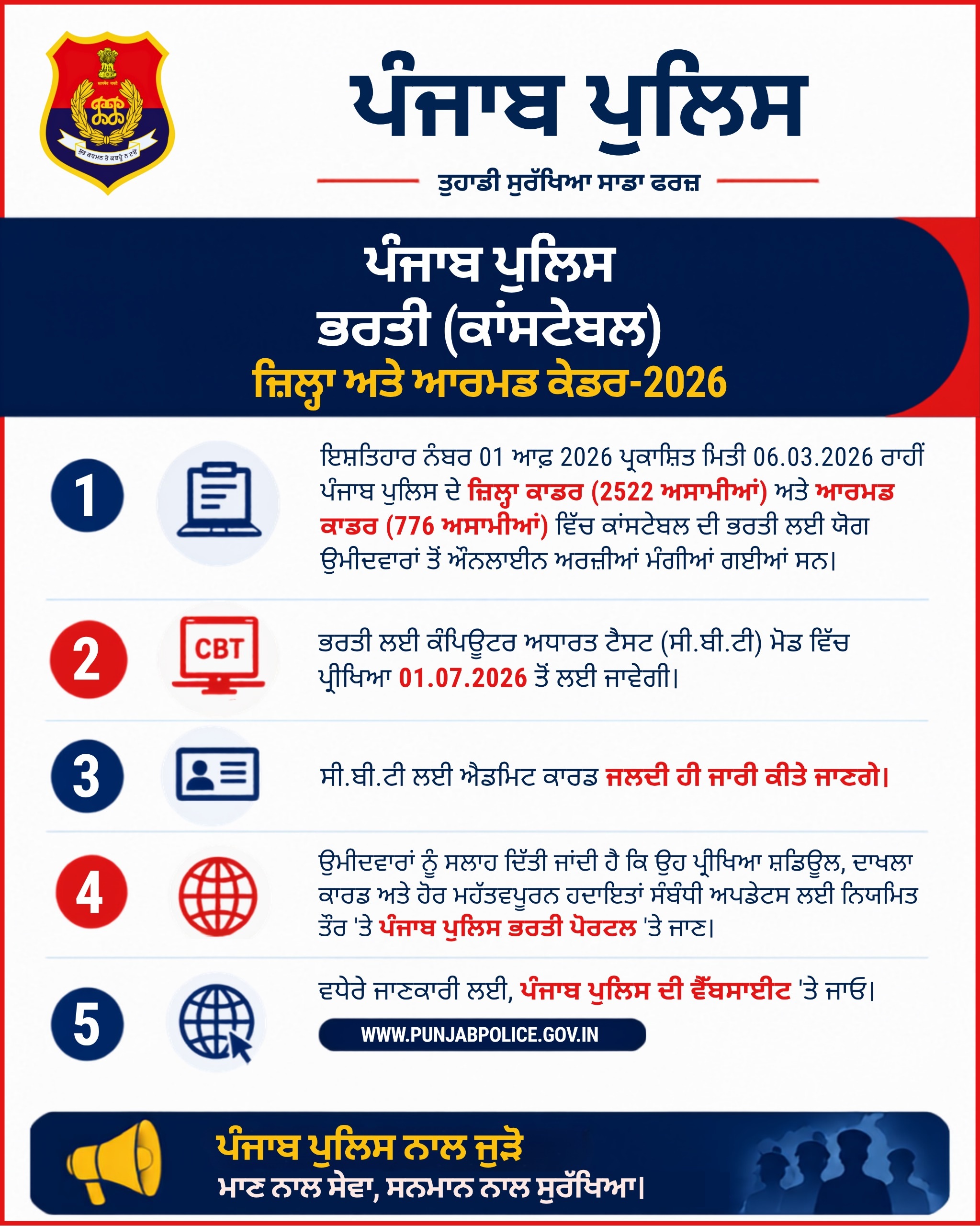 PunjabKesari