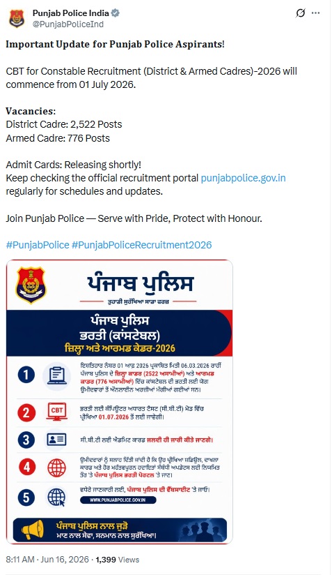 PunjabKesari