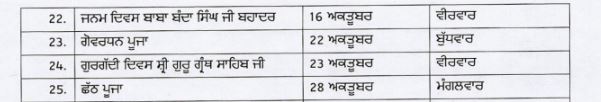 PunjabKesari