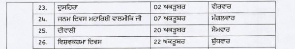 PunjabKesari