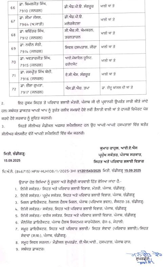 PunjabKesari