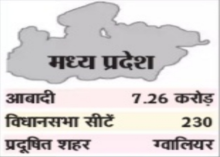 PunjabKesari