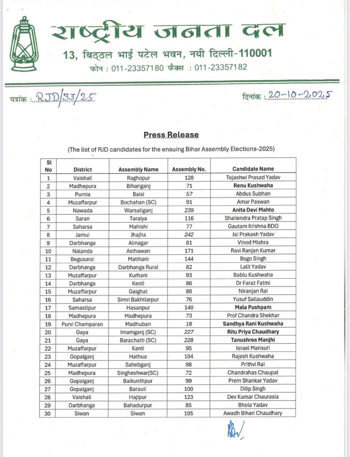 PunjabKesari