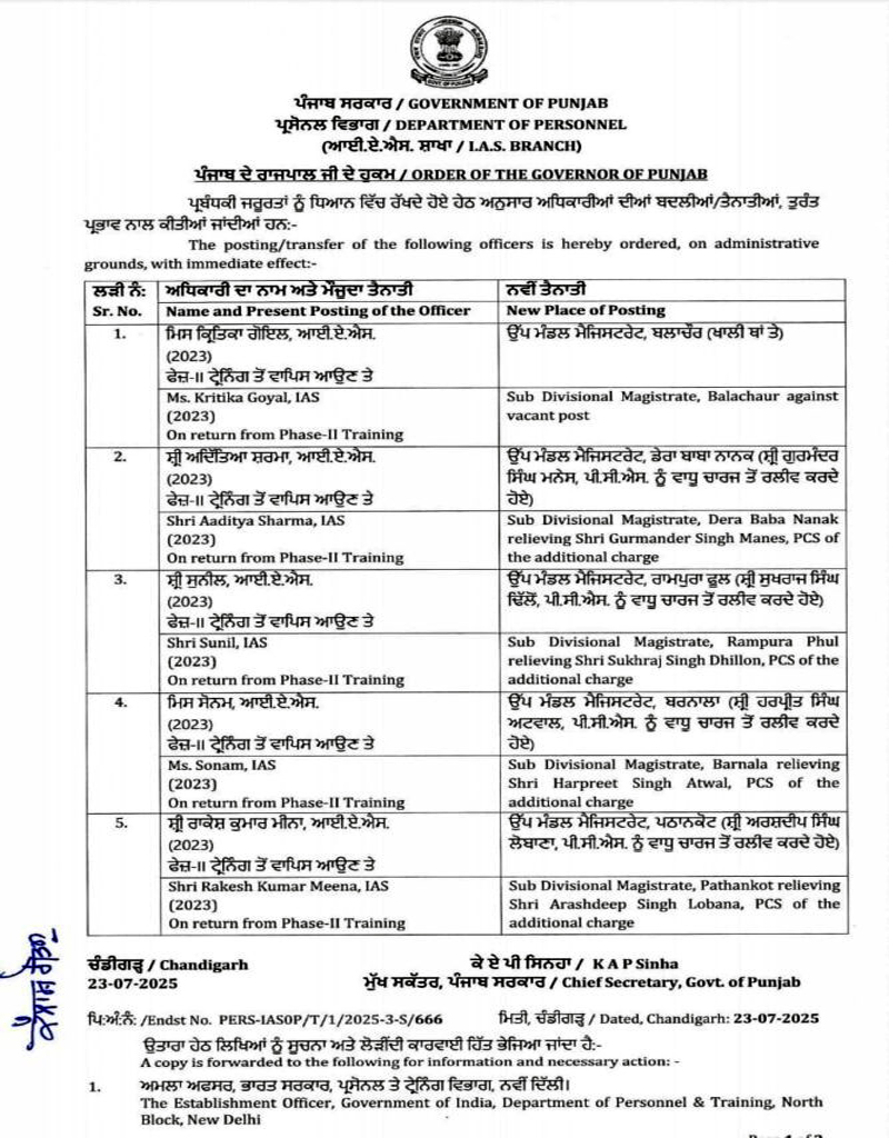 PunjabKesari
