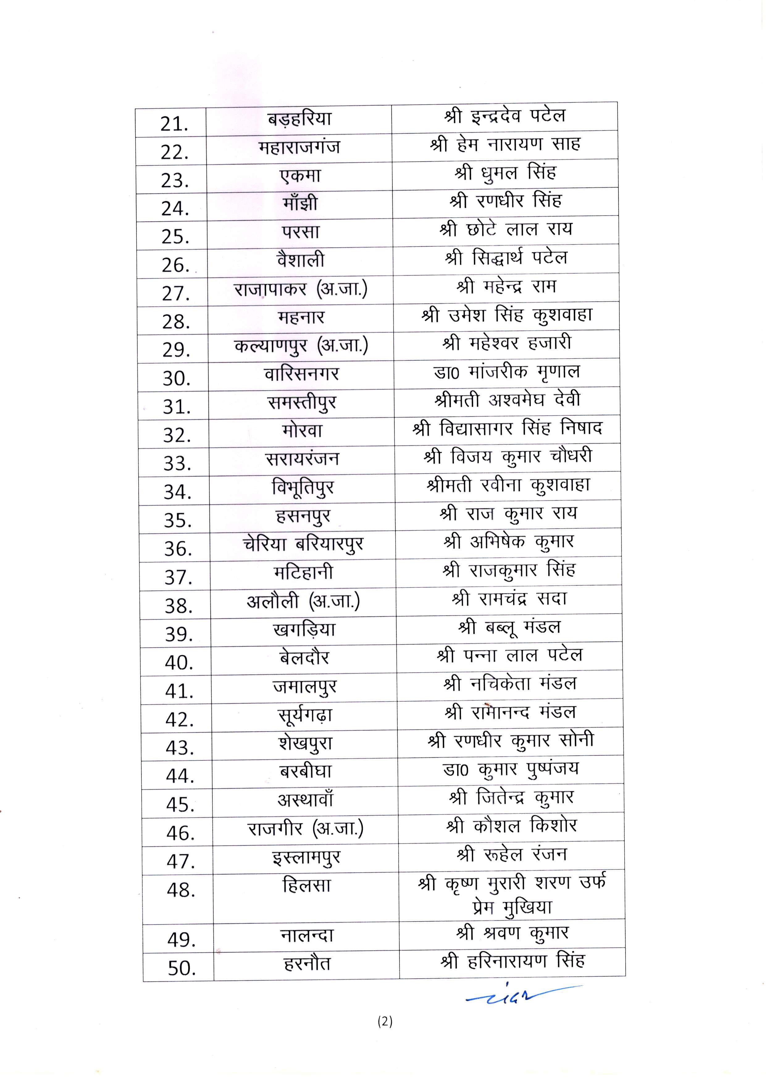 PunjabKesari