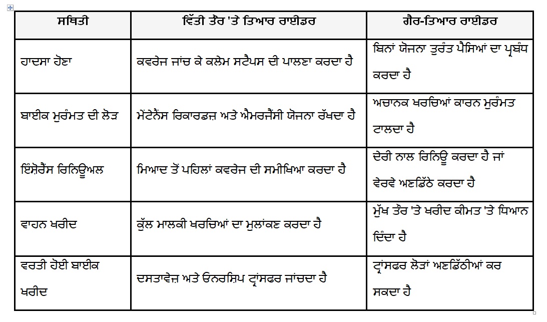 PunjabKesari
