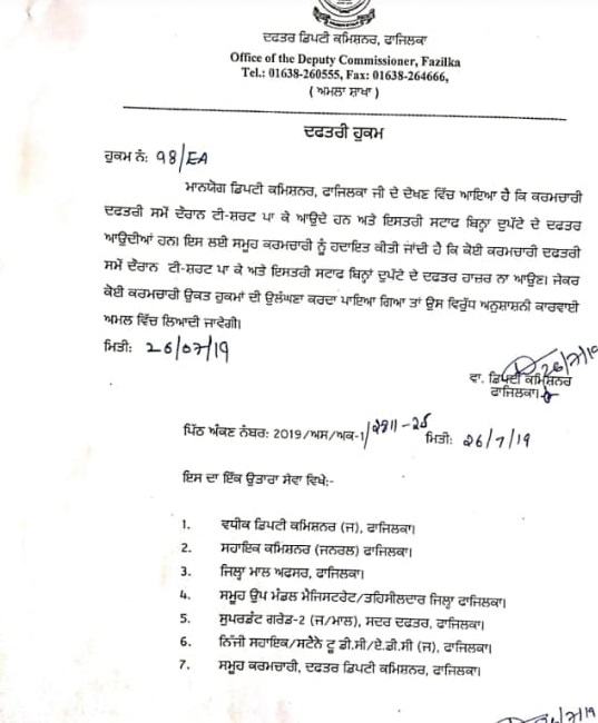 fazilka deputy commissioner women