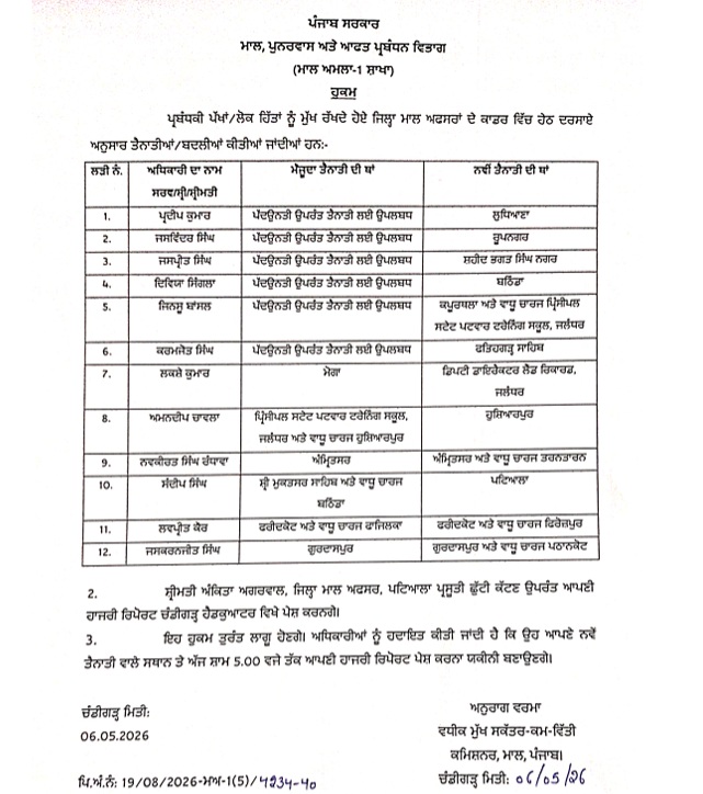 PunjabKesari