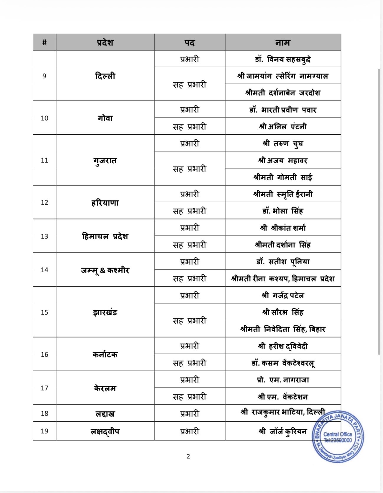 PunjabKesari