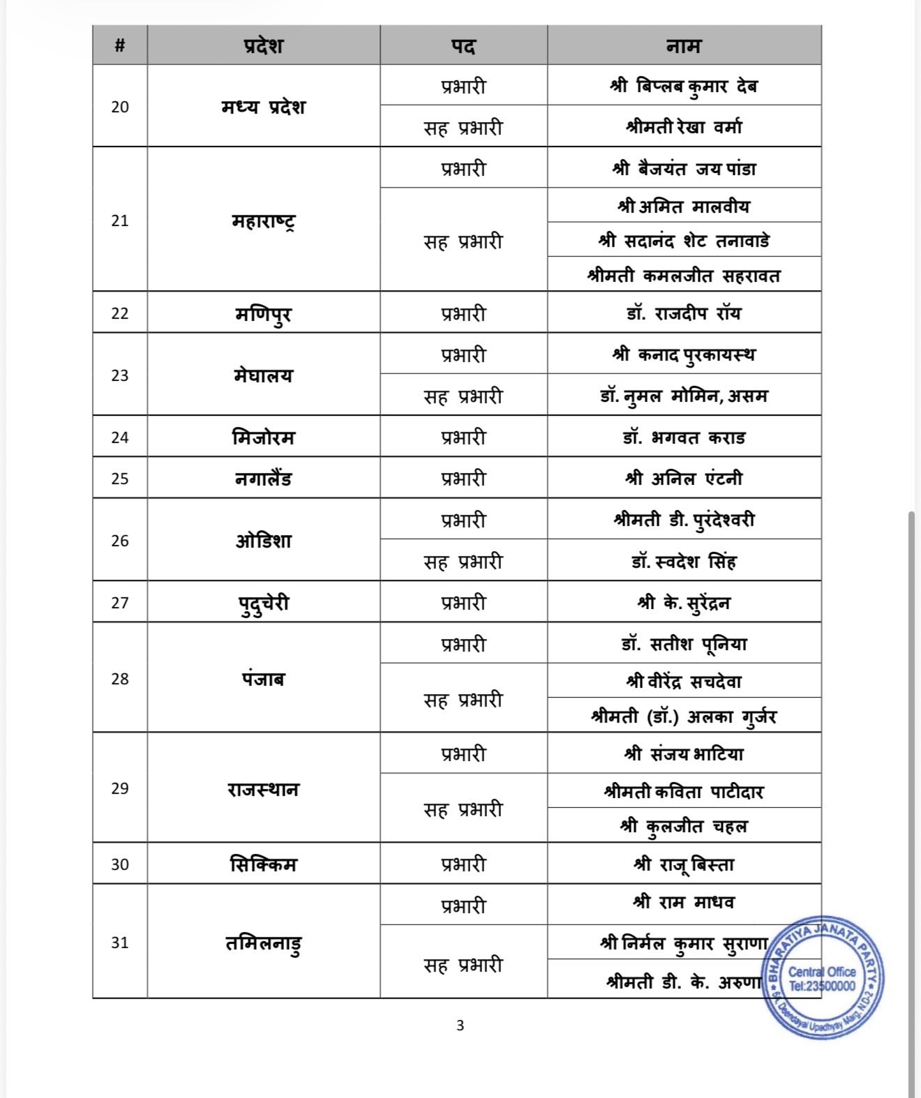 PunjabKesari