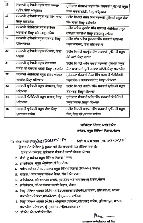 PunjabKesari