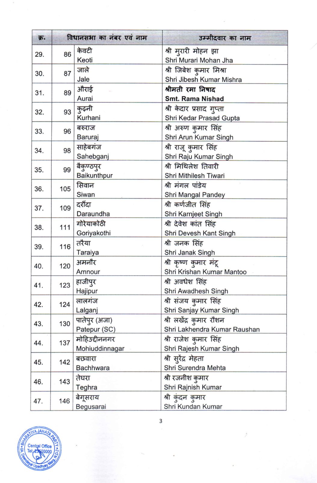 PunjabKesari