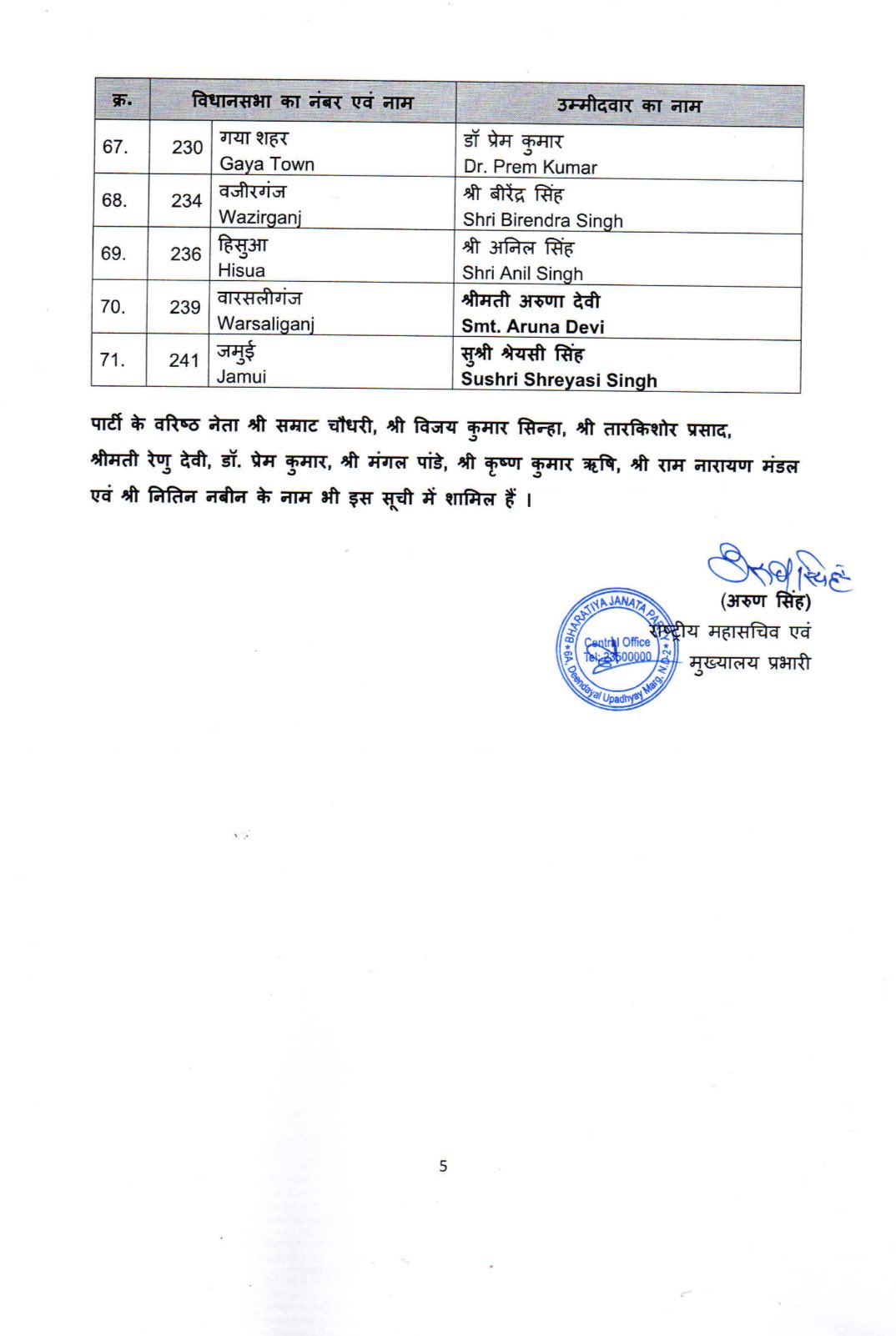 PunjabKesari