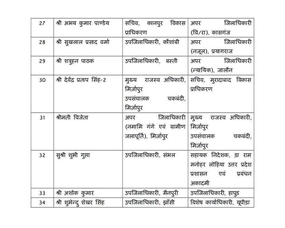 PunjabKesari