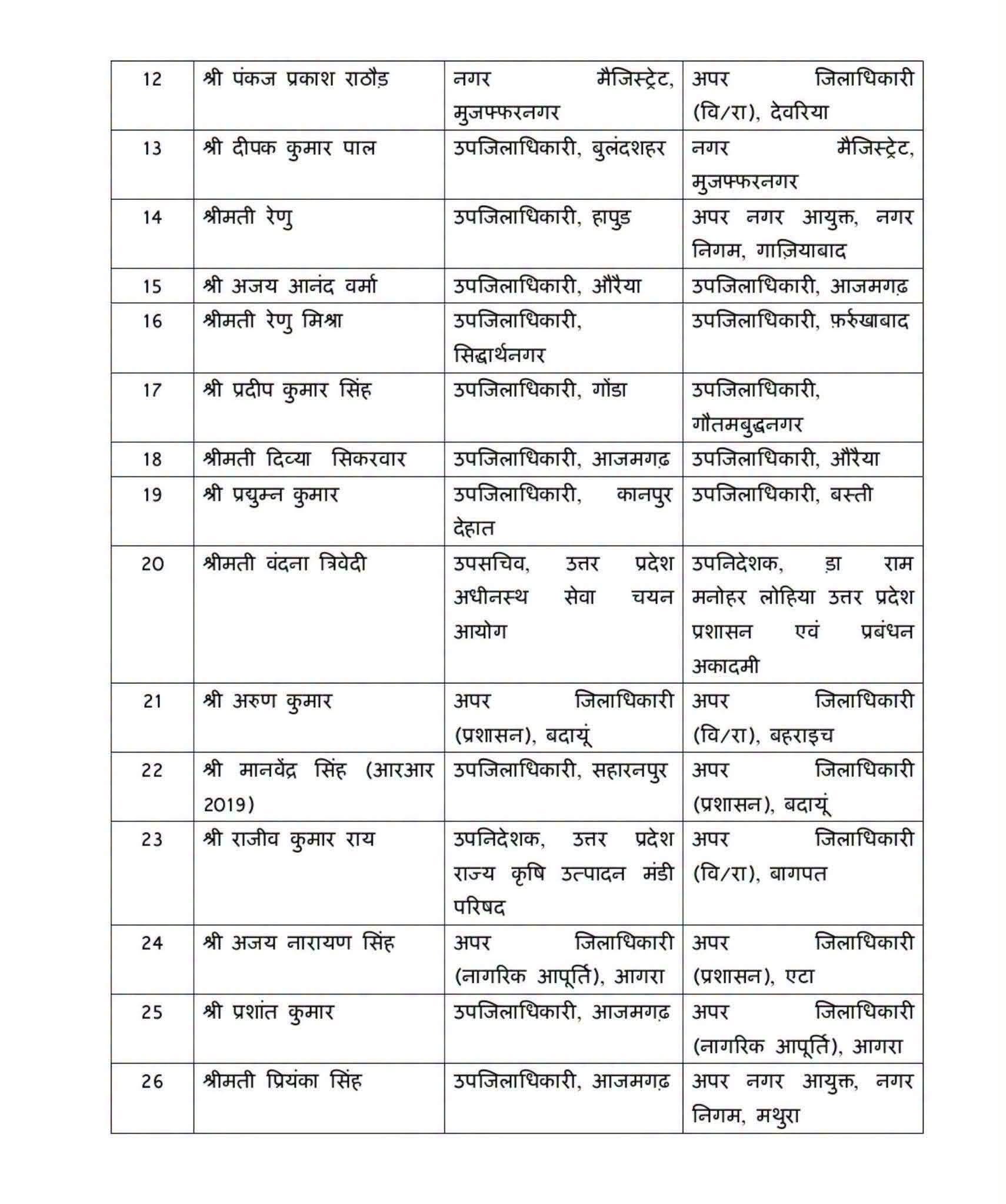 PunjabKesari