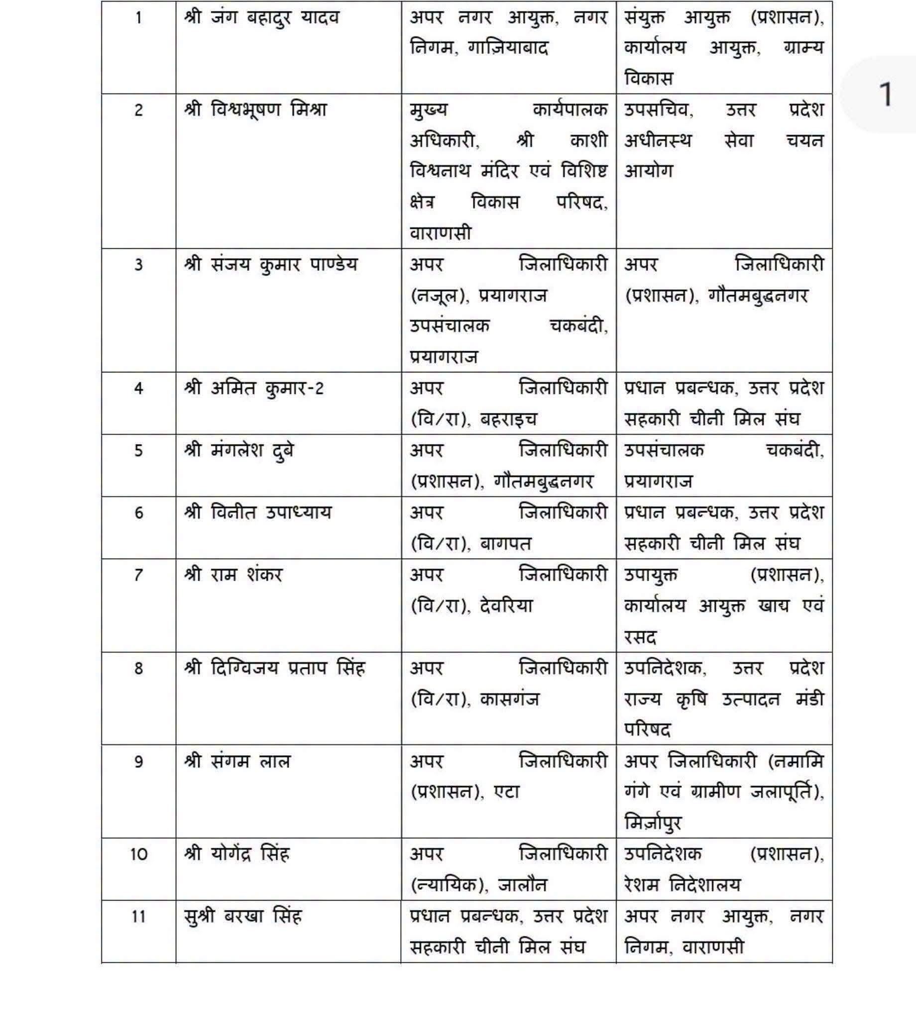 PunjabKesari
