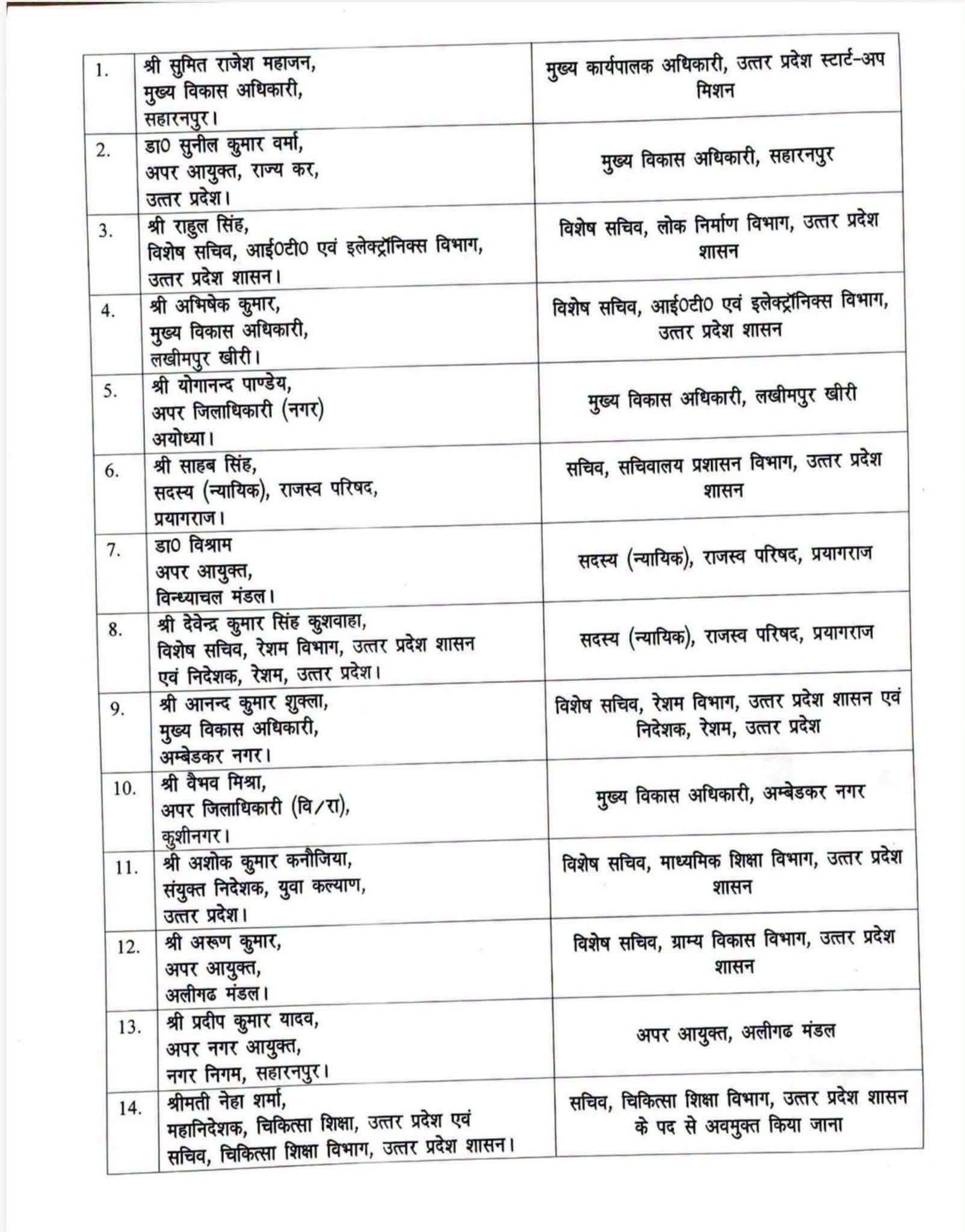 PunjabKesari