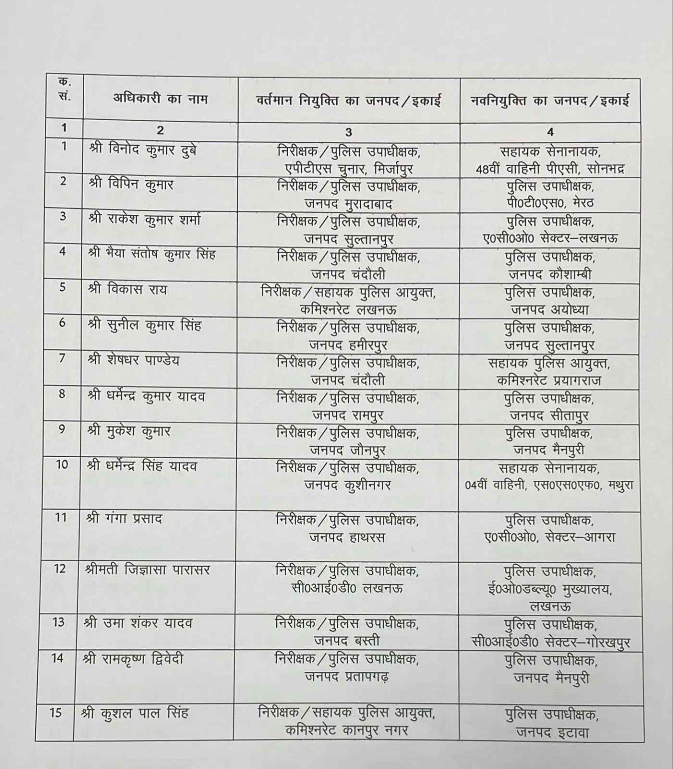 PunjabKesari