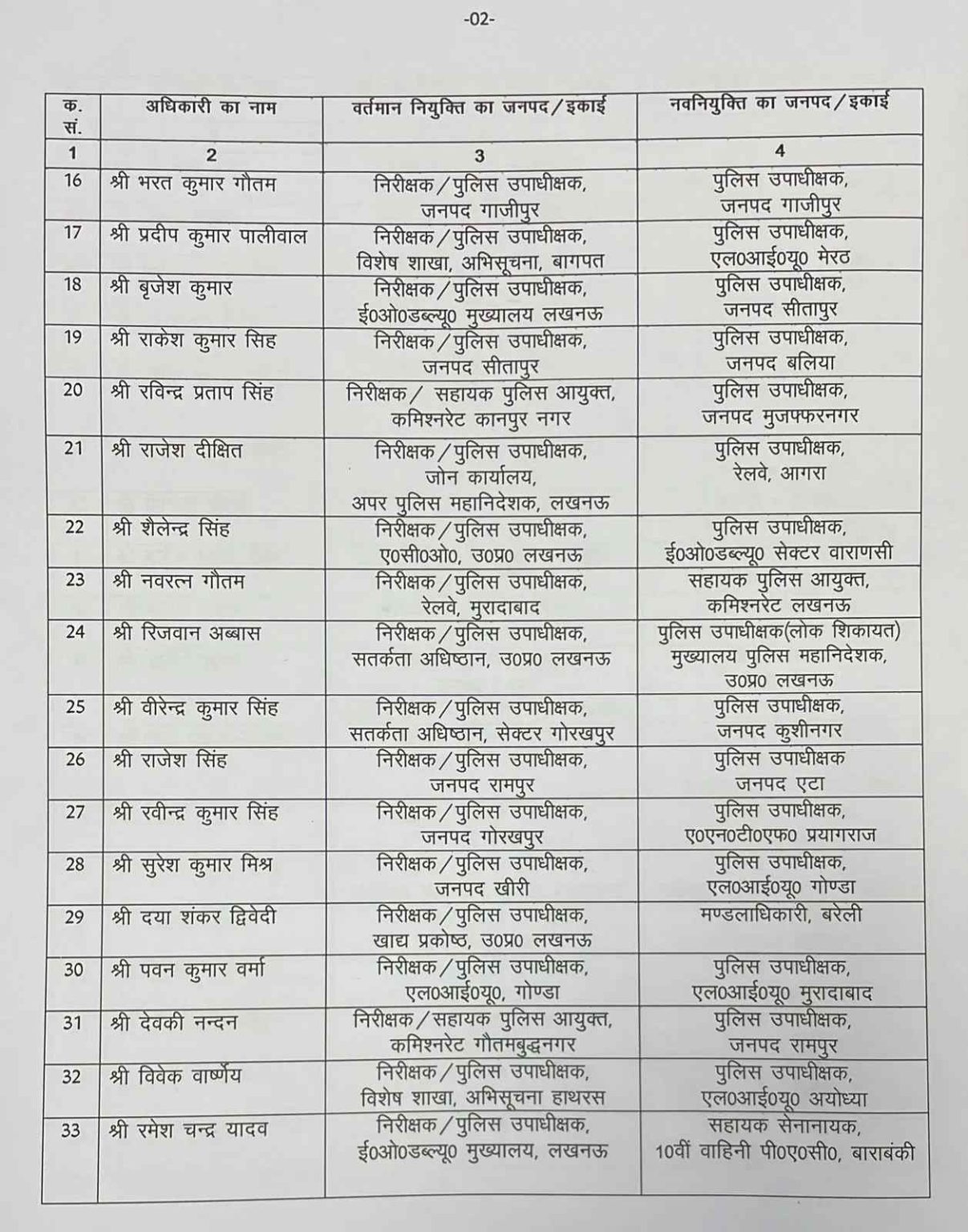 PunjabKesari