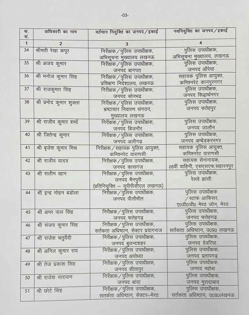PunjabKesari
