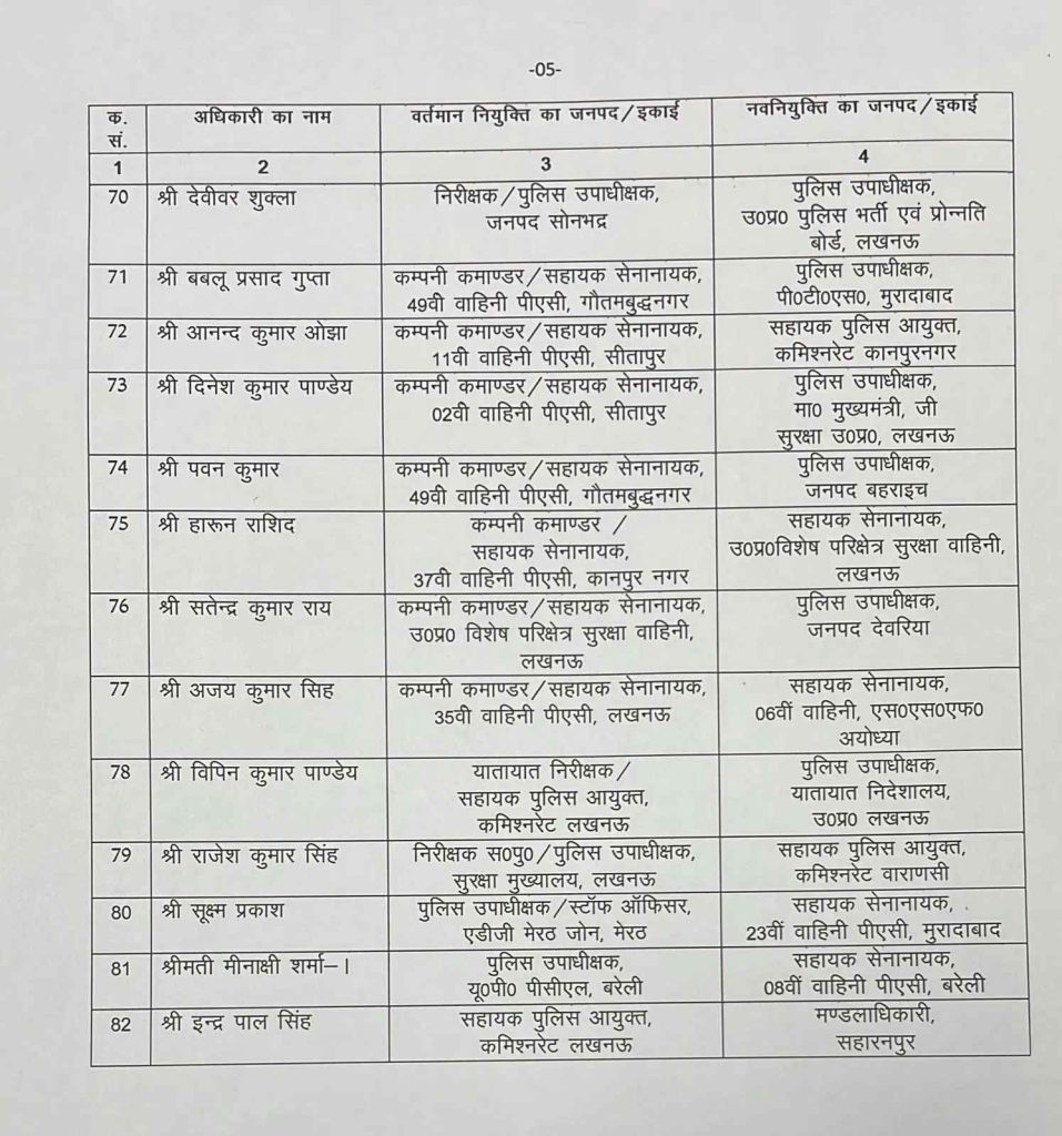 PunjabKesari