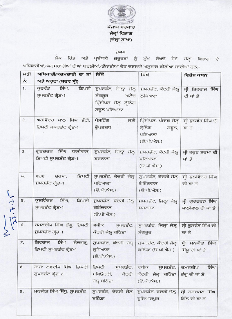 PunjabKesari