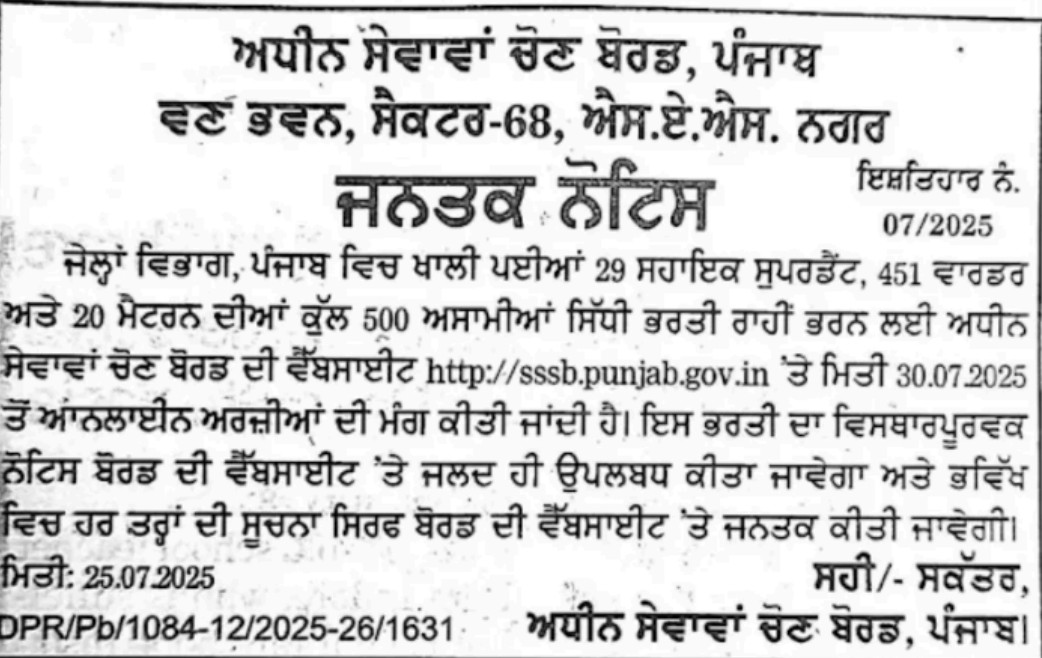 PunjabKesari