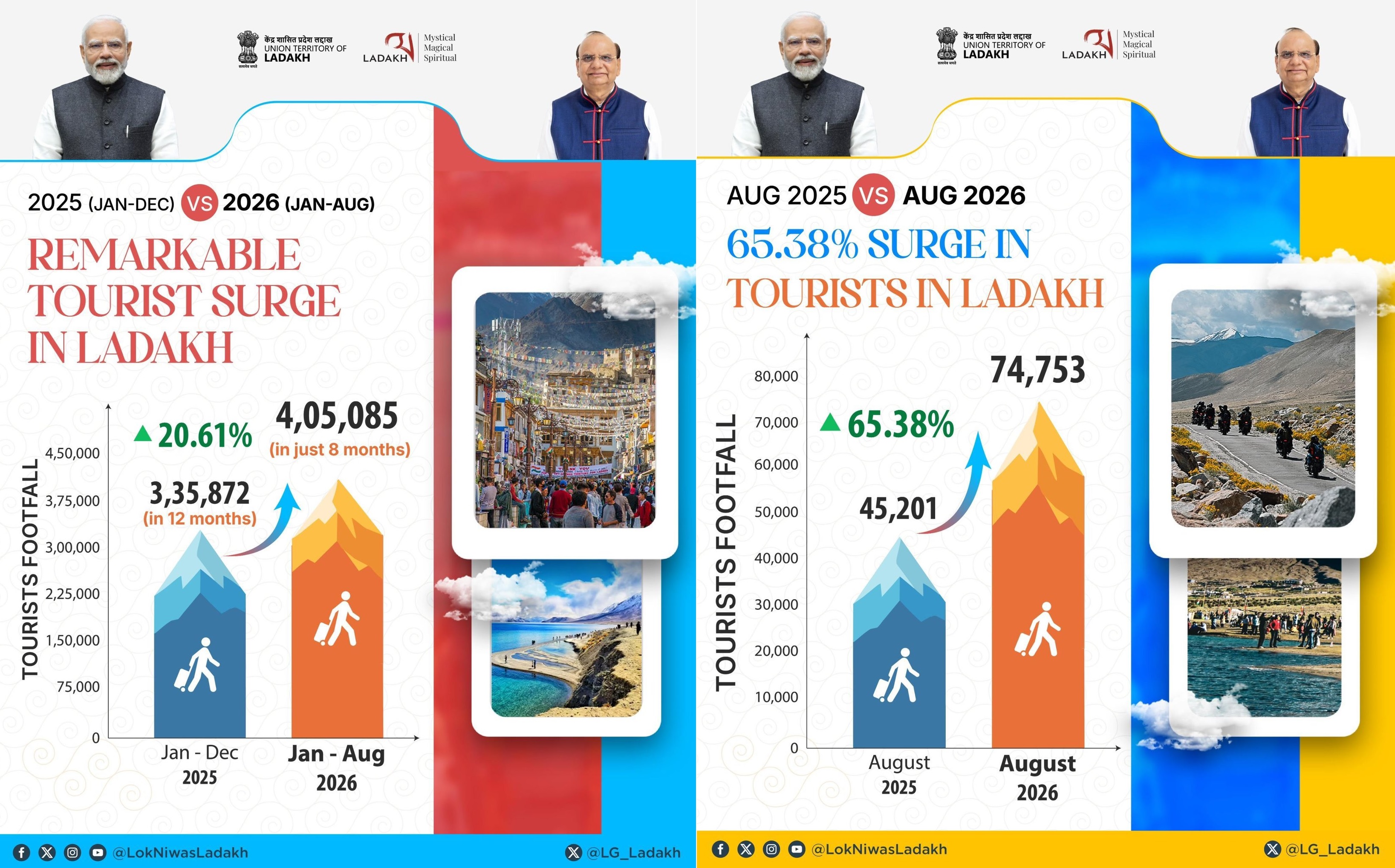 PunjabKesari