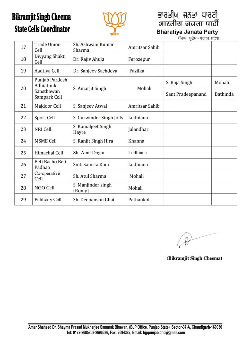 PunjabKesari