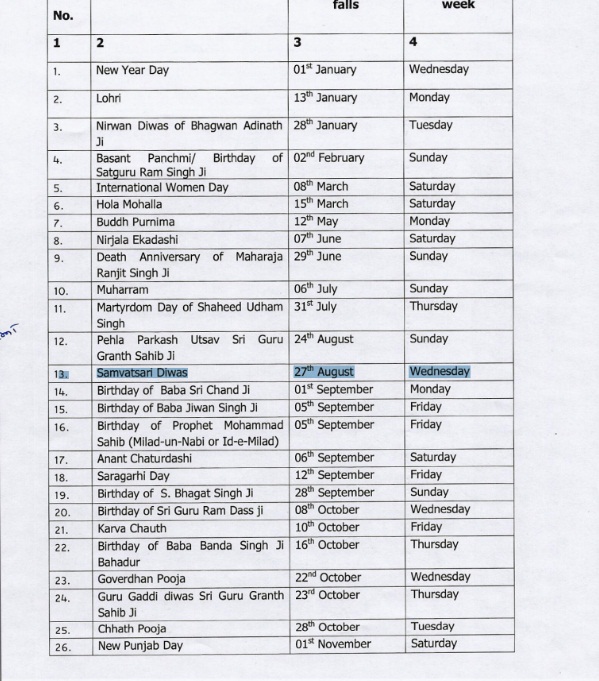 PunjabKesari