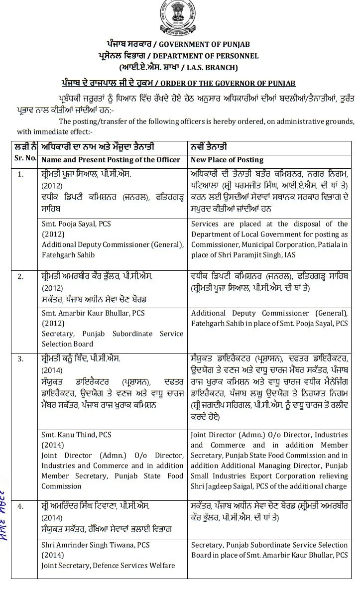 PunjabKesari
